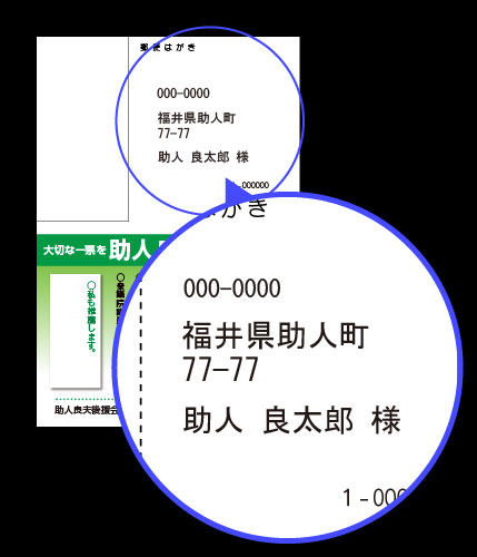 宛名印字／宛名書き