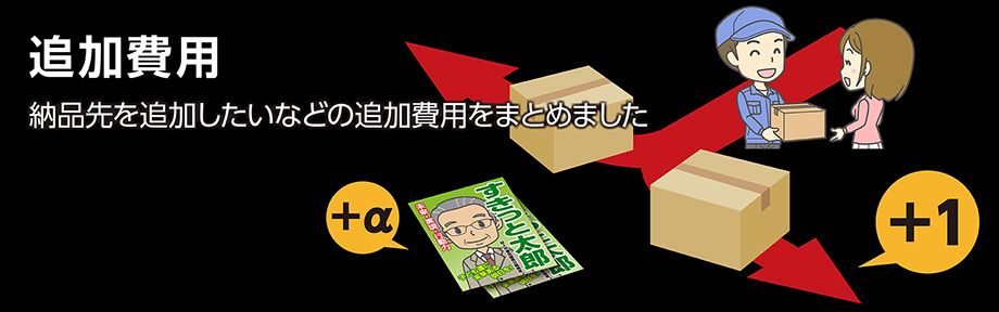 追加費用